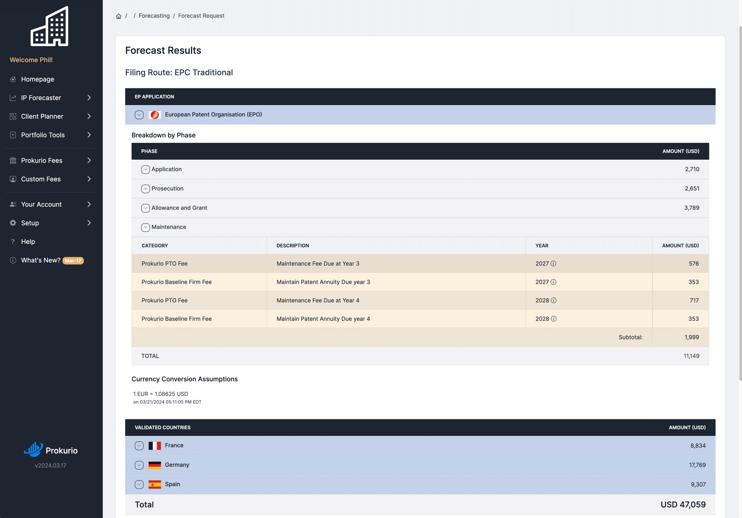 IP Forecaster